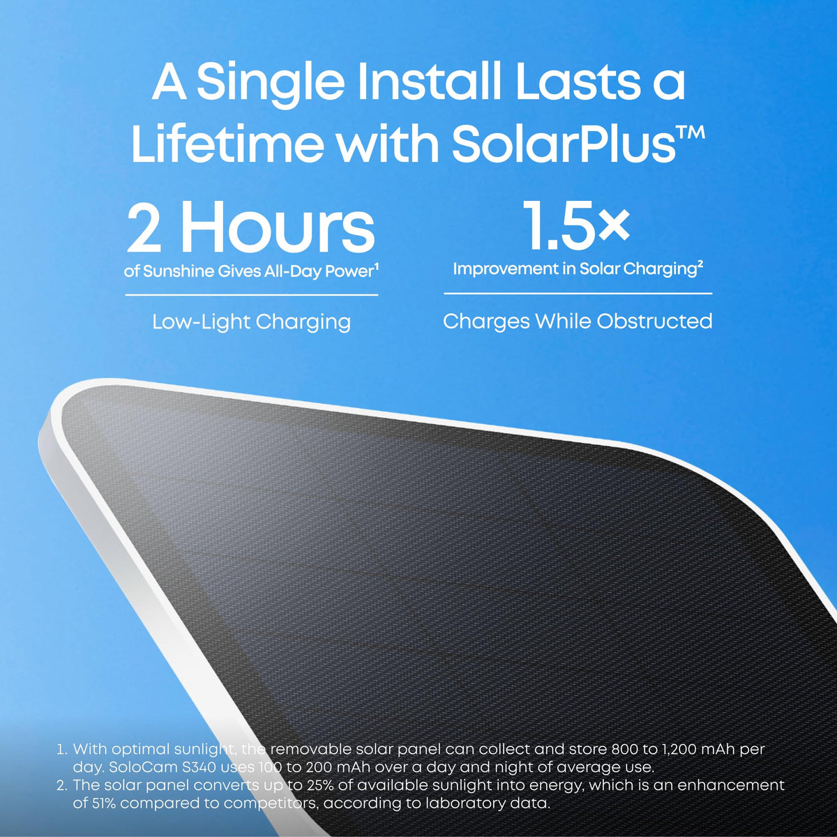 eufy Security SoloCam S340 (microSD Storage), 3K Dual-Lens Solar Camera