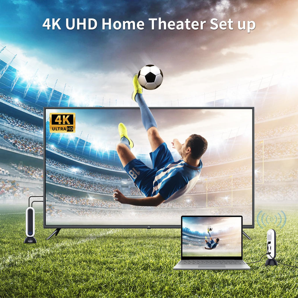 USB-C Wireless HDMI Transmitter and Receiver 4K@30Hz 0 Latency