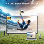 USB-C Wireless HDMI Transmitter and Receiver 4K@30Hz 0 Latency