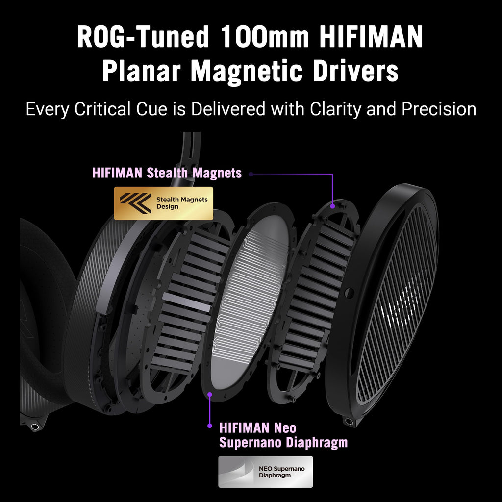 ASUS ROG Kithara Hifiman Gaming/Audiophile Open Wired Headphones with Mic