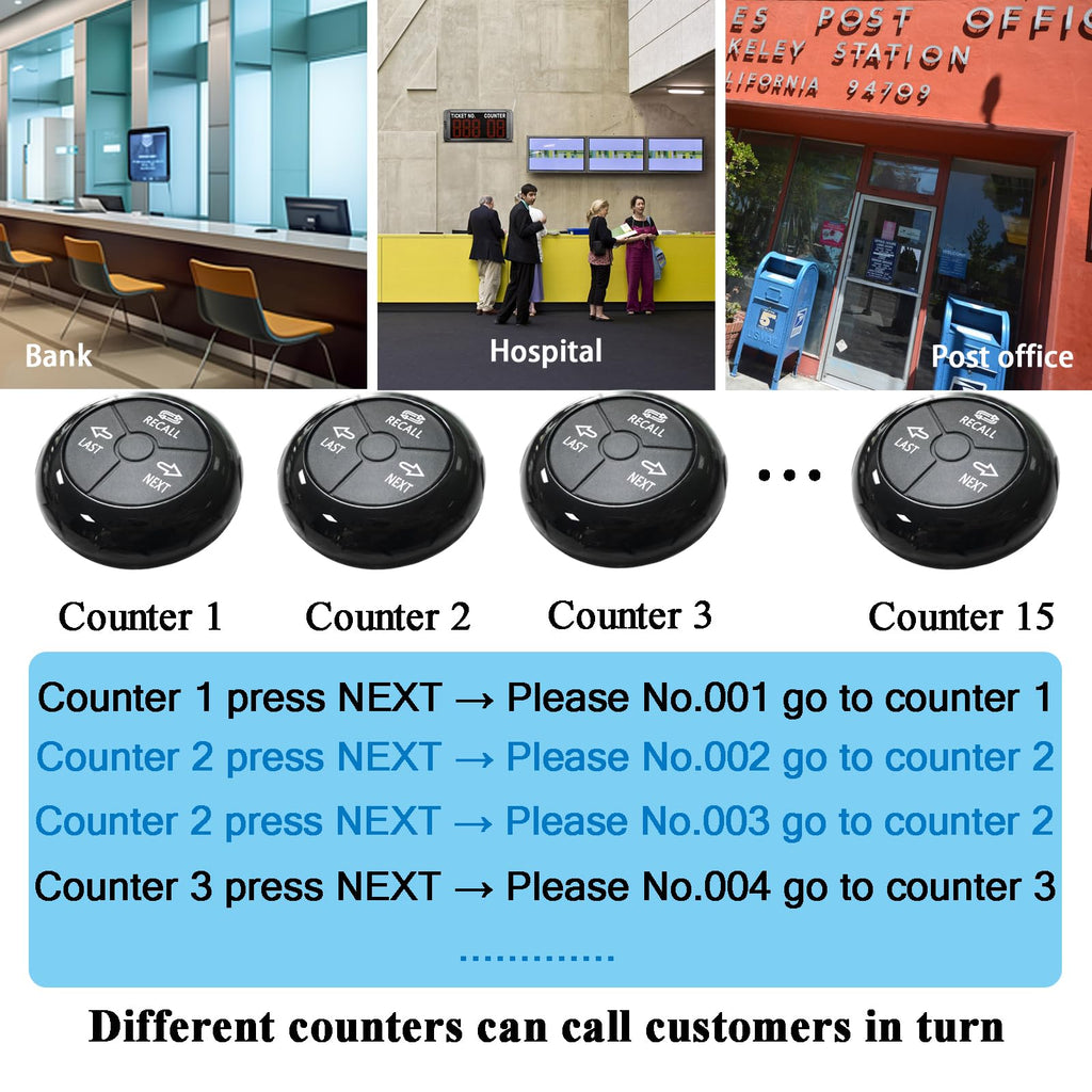 Multi-Window Take a Number System Wireless Queue Management System with LED Digital Display & Voice Broadcast 15 Counter Call Buttons for Bank Clinic Hospital Waiting Room