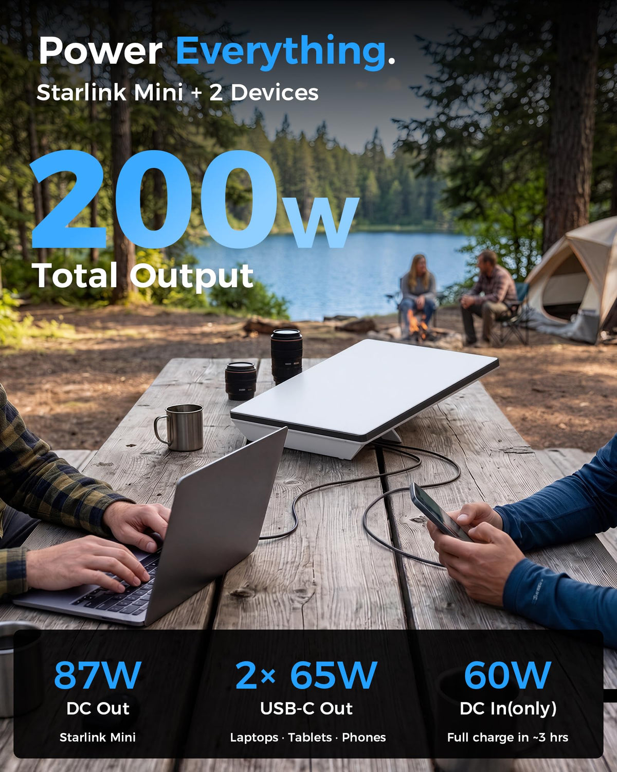 Starlink Mini Battery 129Wh 35000mAh, 2-in-1 Portable Charger with Stand for Camping & Remote Work, Air Travel Safe 6H Runtime, Pass-Through Charging, Waterproof & Dustproof
