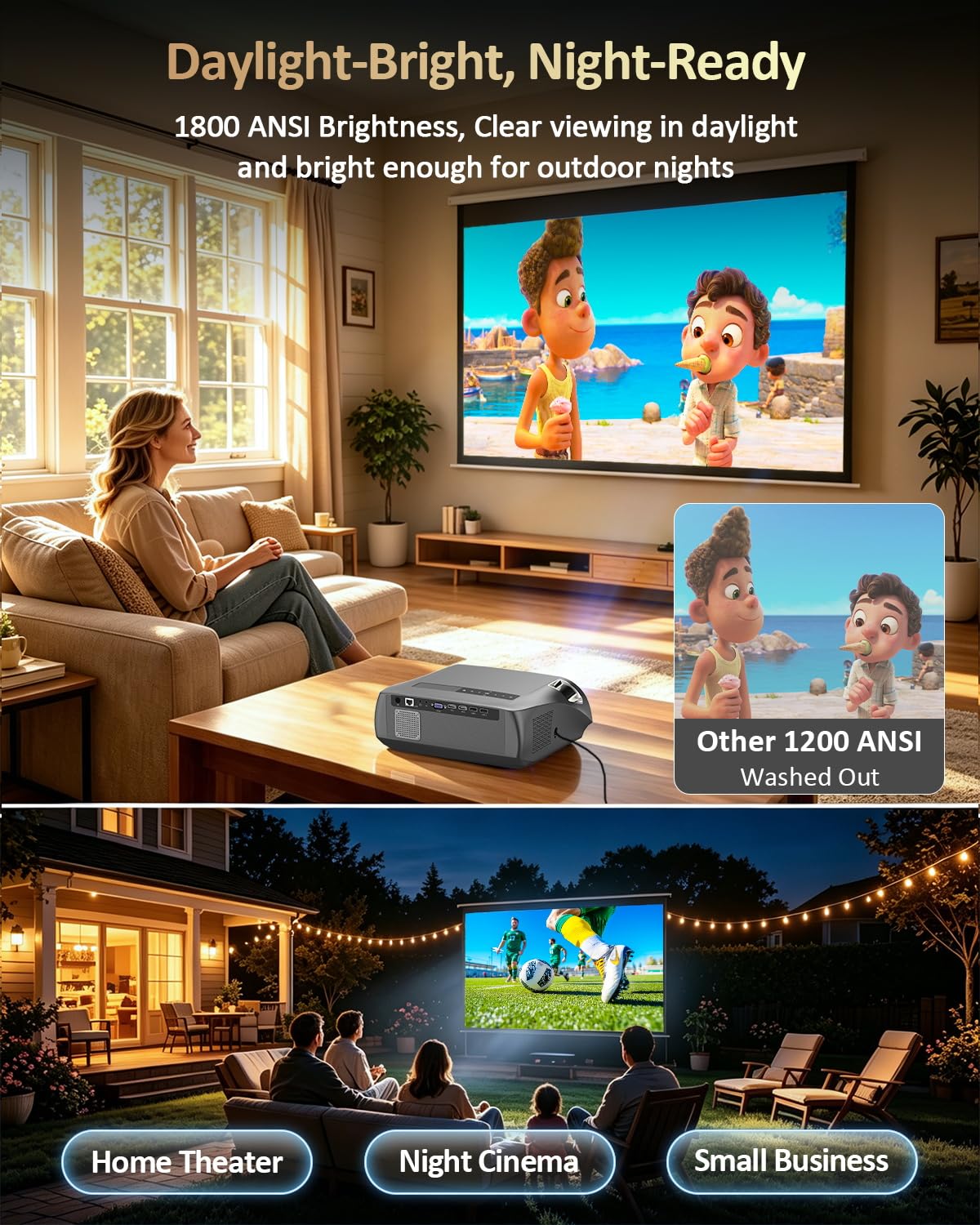 Smart Projector True 1800ANSI Indoor Daylight, 4K HDR Support Home Theater