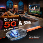 Wireless HDMI 3 Receivers and Transmitter, Up to 6 Receivers, 5.8G