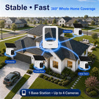 4 Pack Solar Security Cameras Wireless Outdoor, 2K WiFi Camera System with 64GB Local Storage, 360° Home Coverage, Color Night Vision, Human Detection, Two-Way Audio, No Monthly Fees