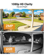 Anlapus 16 Channel Security Camera System, 12Pcs 1080P Pan Tilt Cam, No HDD