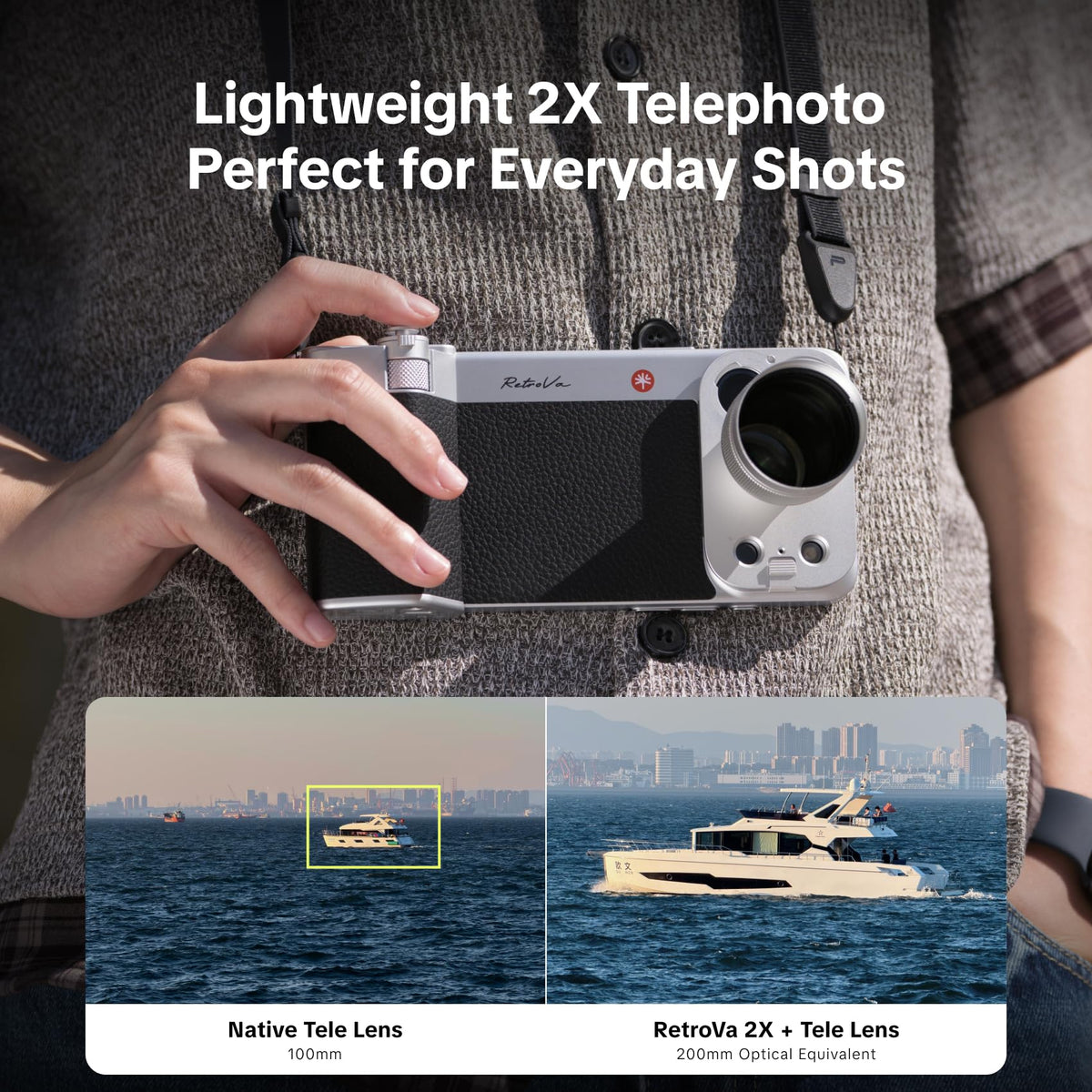 PGYTECH RetroVa 2X Telephoto Lens Camera Grip Kit for iPhone 18/17 Pro