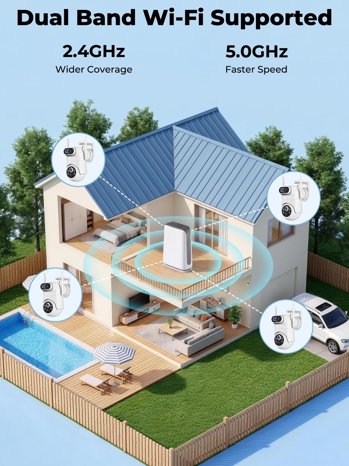 Solar Security Cameras Wireless Outdoor No Subscription with 128GB SD Home Hub, 4 Cam Kit 8 Views Dual-Len Solar Powered Camera Home Security System, 5GHz & 2.4GHz Wifi, 4MP Color Night Vision IP66