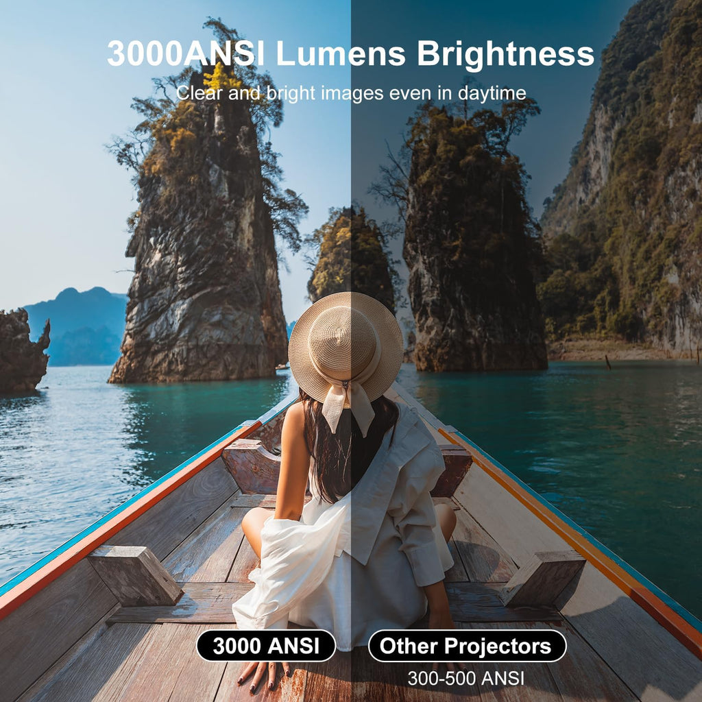 HAPPRUN 3000 ANSI Official Licensed Google TV Outdoor 4K Full HD Projector