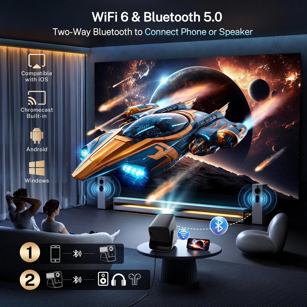 1200 ANSI Google TV-Licensed Projector, 4K/8K Input Support, Dual 36W Dolby