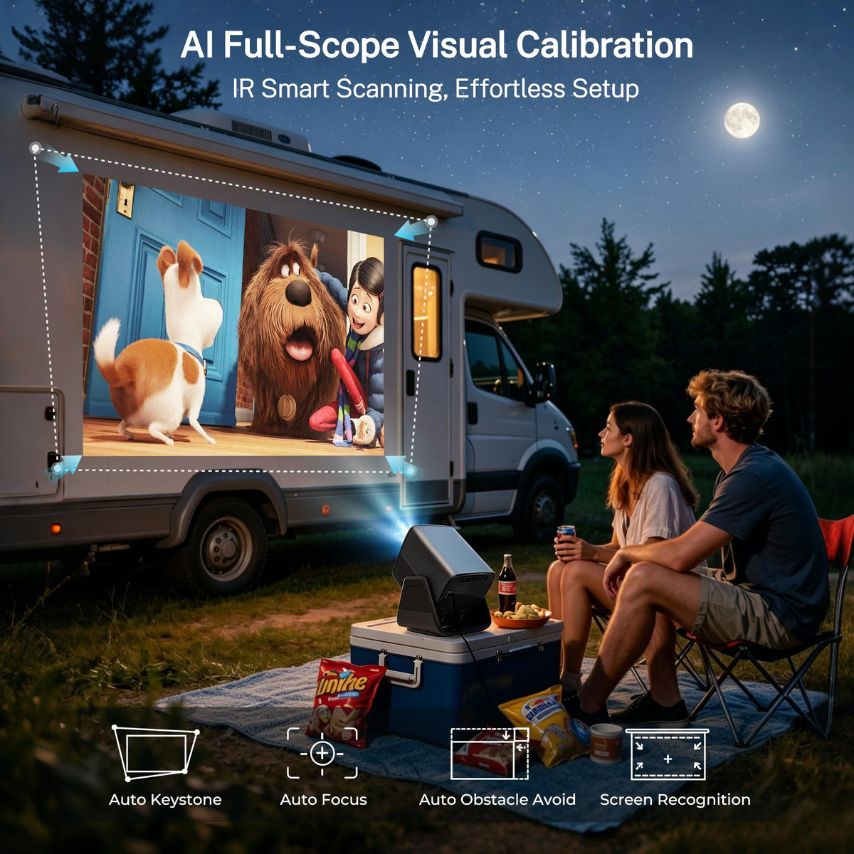 1200 ANSI Google TV-Licensed Projector, 4K/8K Input Support, Dual 36W Dolby