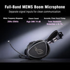 ASUS ROG Kithara Hifiman Gaming/Audiophile Open Wired Headphones with Mic