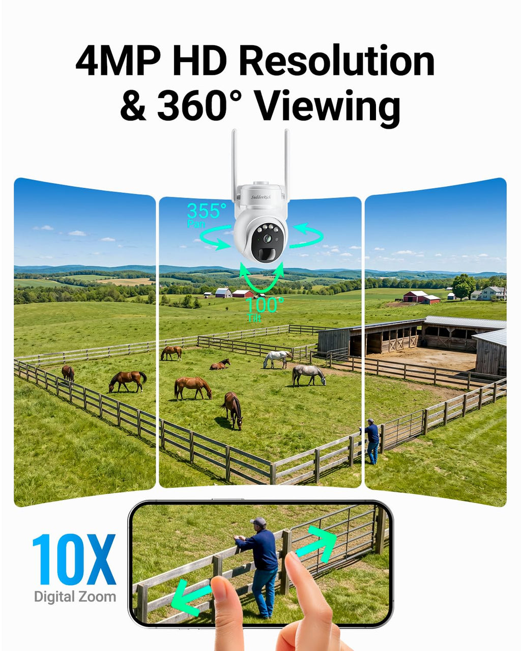 2026 Non-WiFi Cellular Security Camera with 360Day Unlimited Mobile Data
