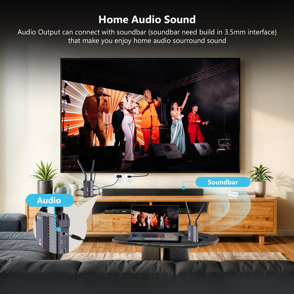 Wireless HDMI Transmitter and Receiver,1150ft Los Range,4K UHD Wireless Video Transmission System with 0.1S Latency, for Streaming from DSLR/PC/Laptop to TV/Monitor (WL095P TX+RX)