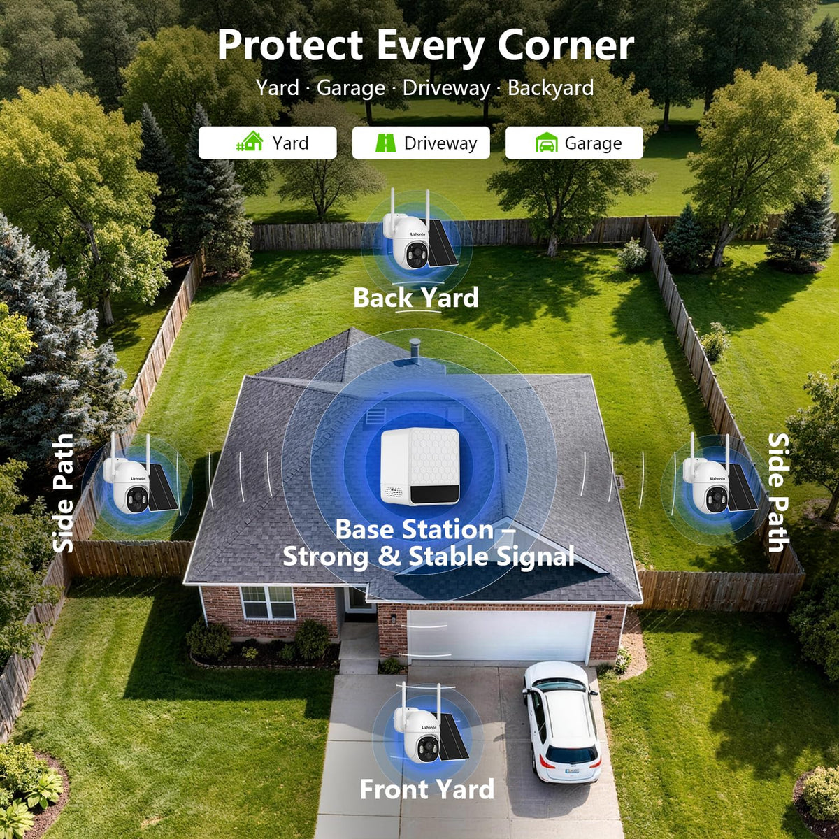 2.5K Solar Panel Security Cameras Wireless Outdoor, 4Camera System