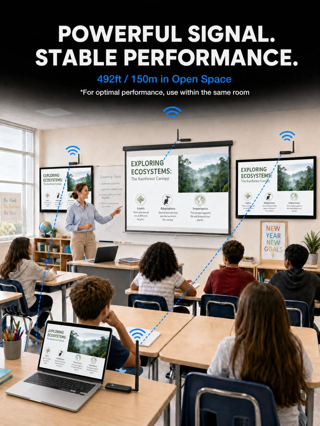 Moman Wireless HDMI Transmitter and Receiver Kit, 1 Transmitter + 3 Receivers 4K Input to 1080P HD Output for Video and Audio, 492FT Long-Lasting Portable Plug & Play for PC/Projector/TV Box/Laptop