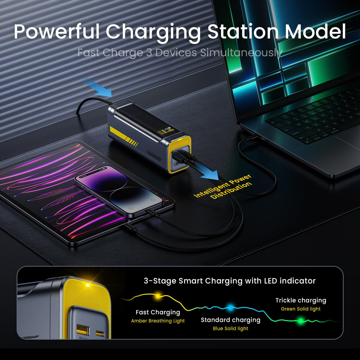 AOHI 40000mAh 140W PD3.1 Laptop Power Bank, 2-in-1 Fast Charging Station