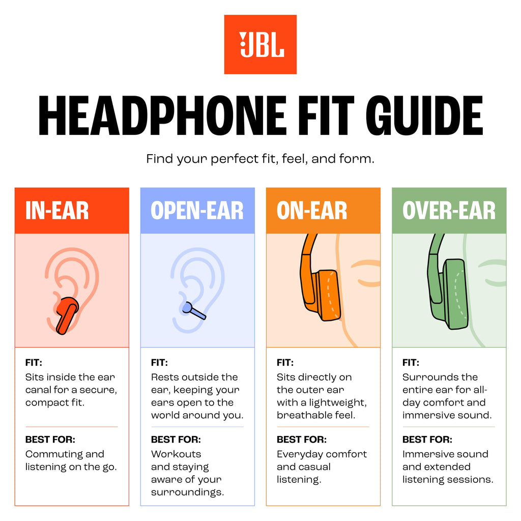 JBL Tour Pro 3 True Wireless Earbuds, Smart Noise Cancelling - Black
