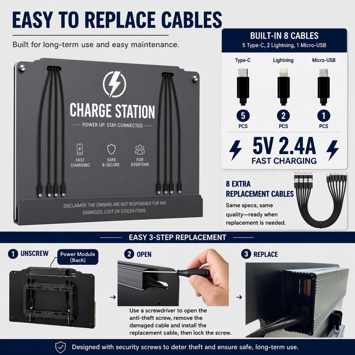 Wall Mounted Cell Phone Charging Station 8 Charging Cables 5V2.4A