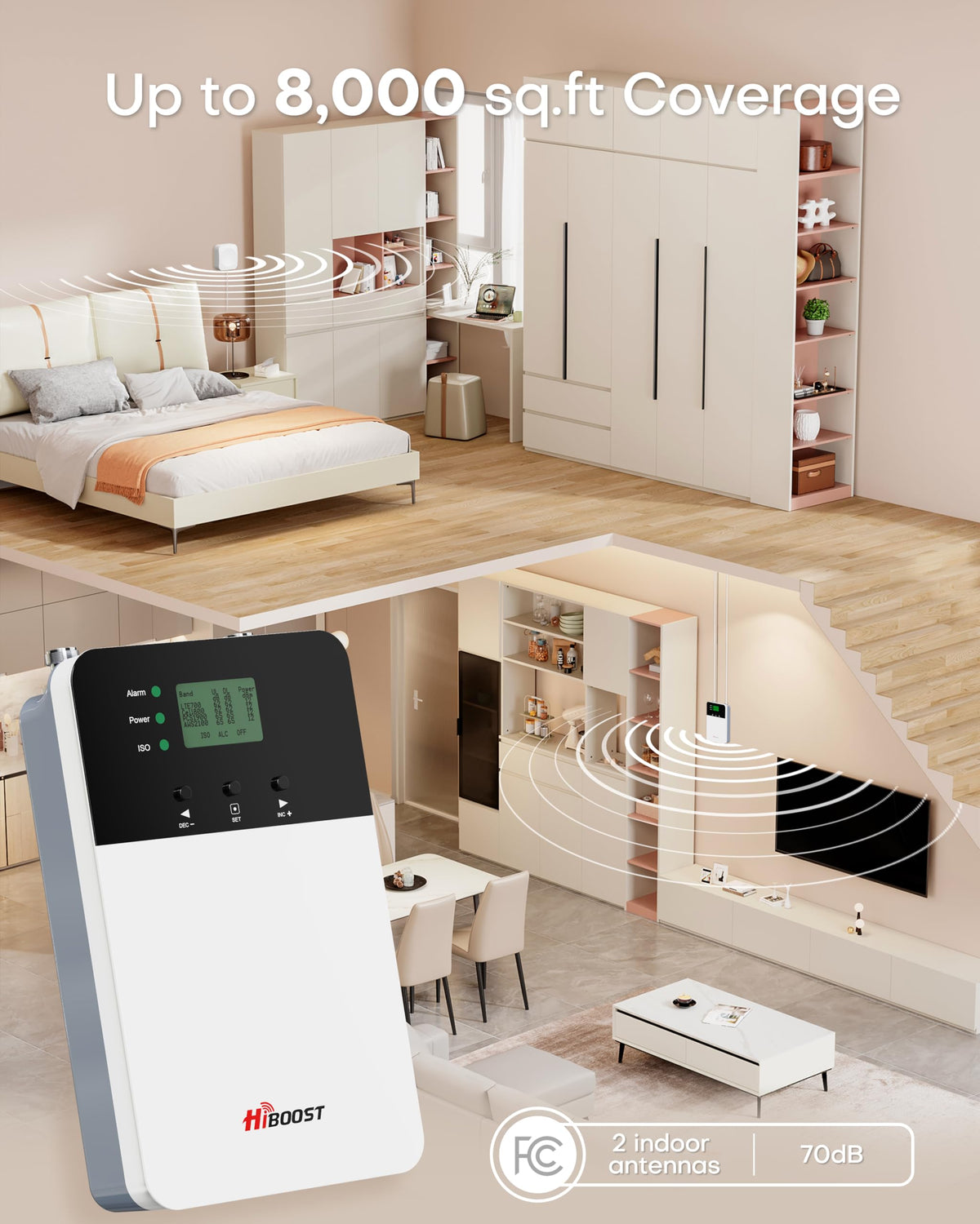 Hiboost Cell Phone Signal Booster for Home Office and Multi Room, Covers up to 8000 Sq Ft with 2 Indoor Antennas, Boost 5G 4G LTE for All US Carriers (Verizon, AT&T, T-Mobile etc), FCC & App Support