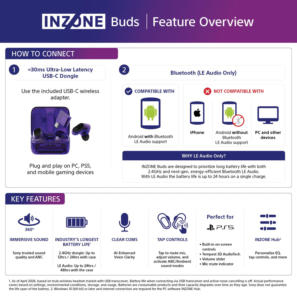 Sony INZONE Buds Wireless Noise Cancelling Gaming Earbuds, Glass Purple