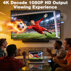 Wireless HDMI 1 Transmitter and 2 Receivers,Multi-TV Extender,UP to 6RXs,Plug and Play,4K Decode,165FT/50M,Portable Wireless HDMI Splitter-Video/Audio from Camera/Laptop to TVs/Projectors/Monitors