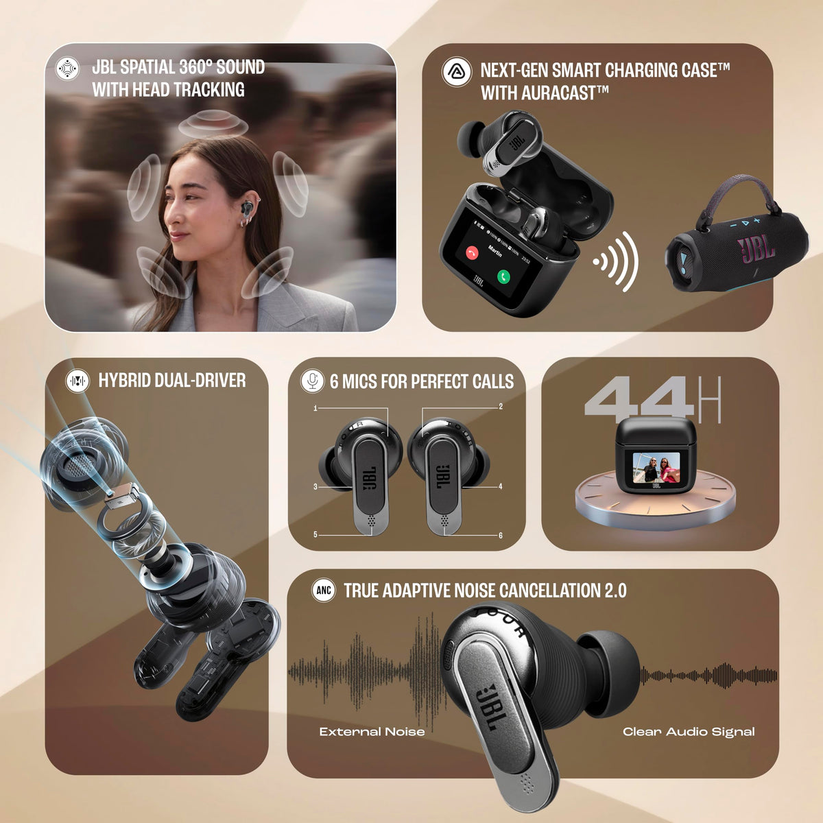 JBL Tour Pro 3 True Wireless Earbuds, Smart Noise Cancelling - Black