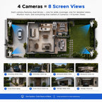 Camcamp Solar Security Cameras Wireless Outdoor,Dual-Lens Camera System