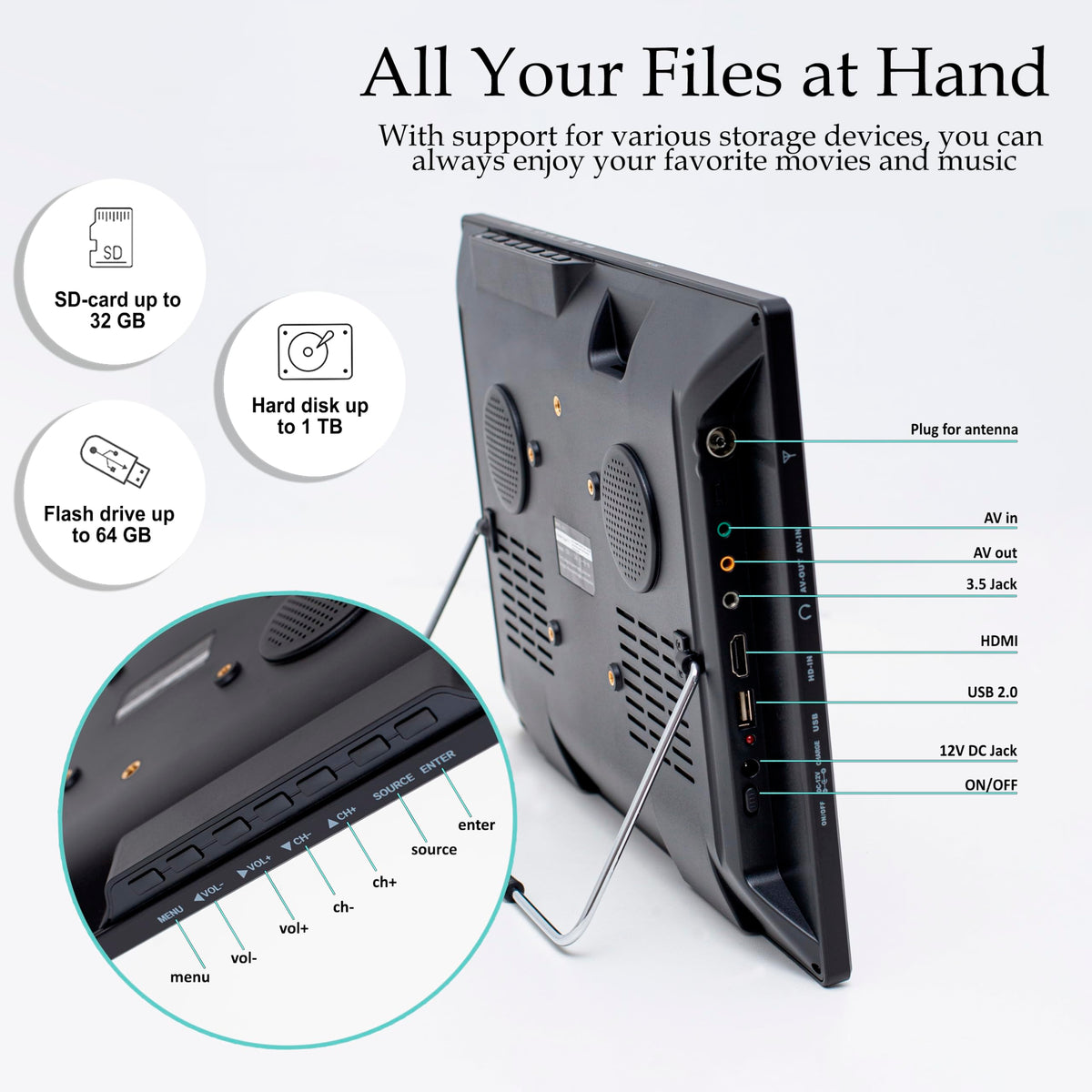 16-Inch Travel TV – Your Ultimate Portable Entertainment Hub for Car, RV, Truck, and Kitchen, Full HD Display, HDMI/USB/AV Inputs, 12V/24V/110V Power Options, Perfect for On-the-Go Viewing