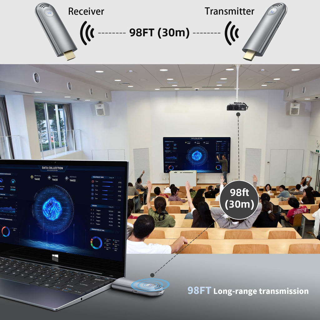 Wireless HDMI Transmitter and Receiver, Plug & Play Portable 2.4G/5G Wireless HDMI Extender Kit for Streaming Video and Audio to Monitor from Laptop/PC/TV Box/Projector, Grey