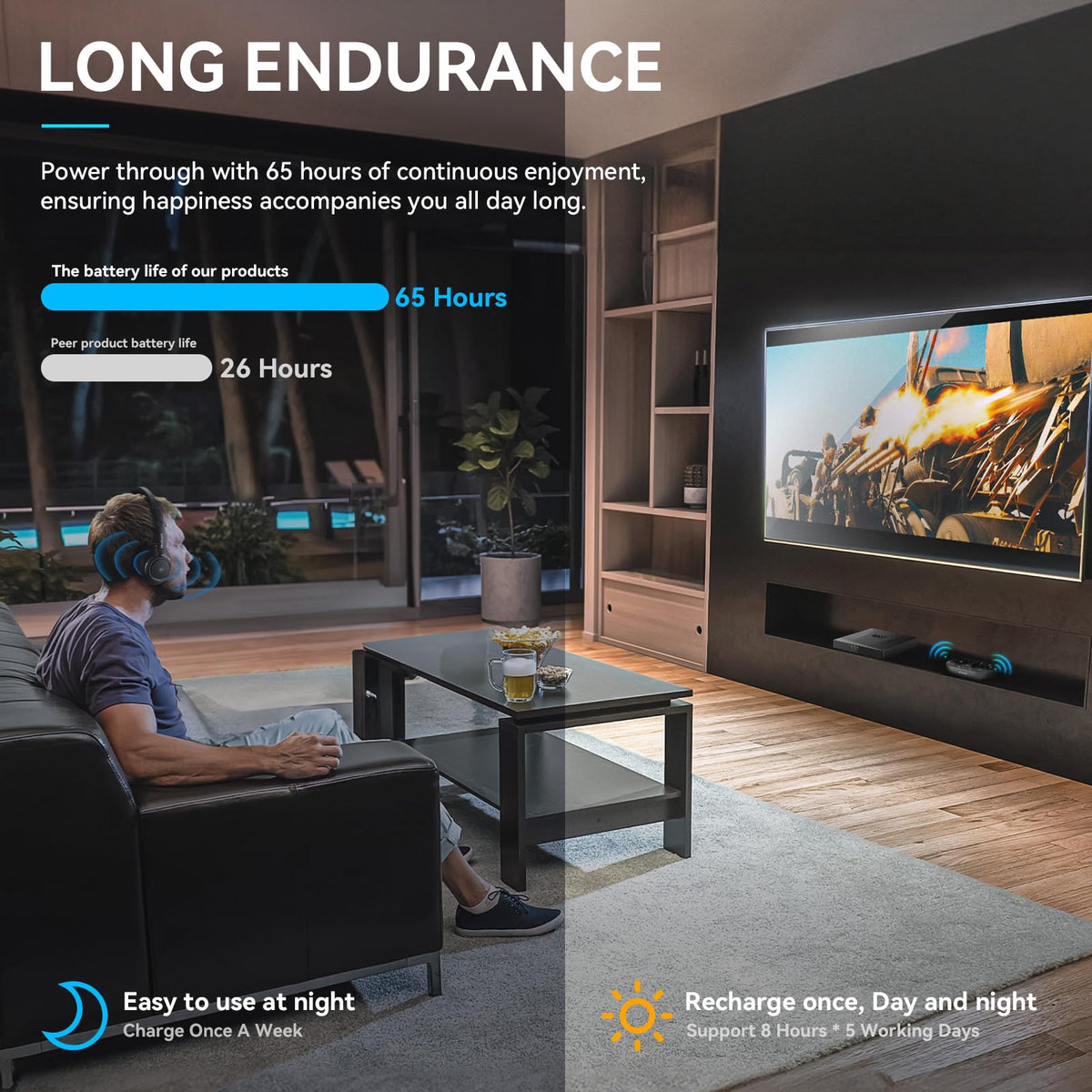 Wireless Headphones for TV for Seniors with Charging Dock, 65-Hour Playtime