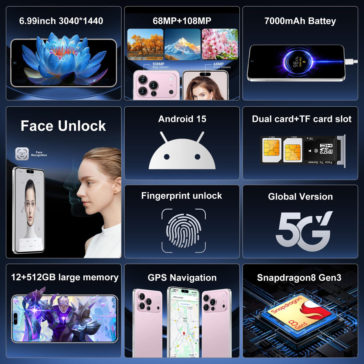 SZV 17 PM 12+512GB Smartphone Unlocked Cell Phone,6.99" HD Screen Android 15 Battery 7000mAh Unlocked Phone,Face ID/Fingerprint Button Unlock/Photos/Dual SIM/5G/GPS (Pink)