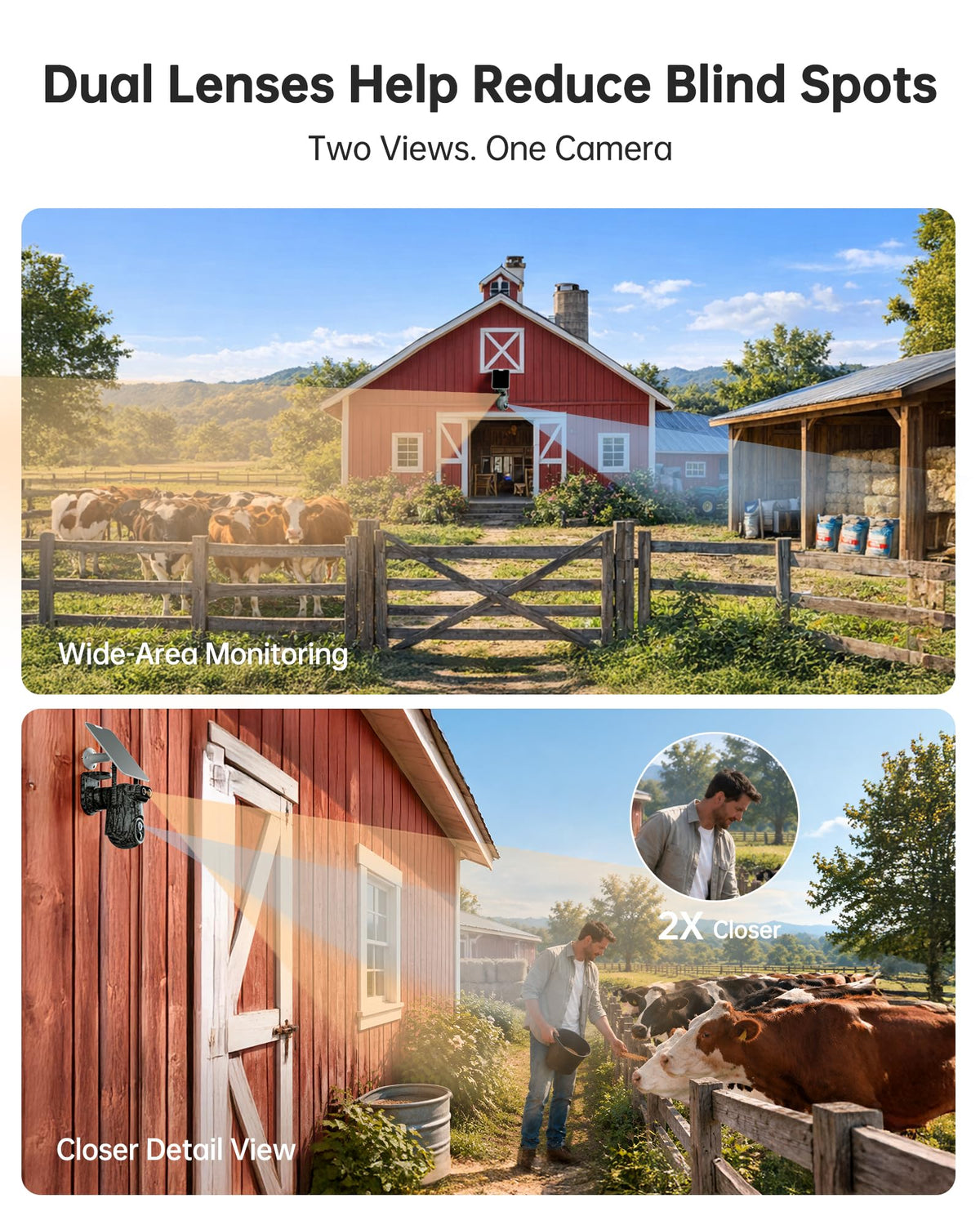 Cellular Security Cameras 2 Pack, 4G LTE, Dual-Lens 2K, Human Tracking