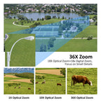 SV3C 4K 8MP PoE PTZ Security Camera Outdoor, 36X Zoom, 360° Auto Tracking