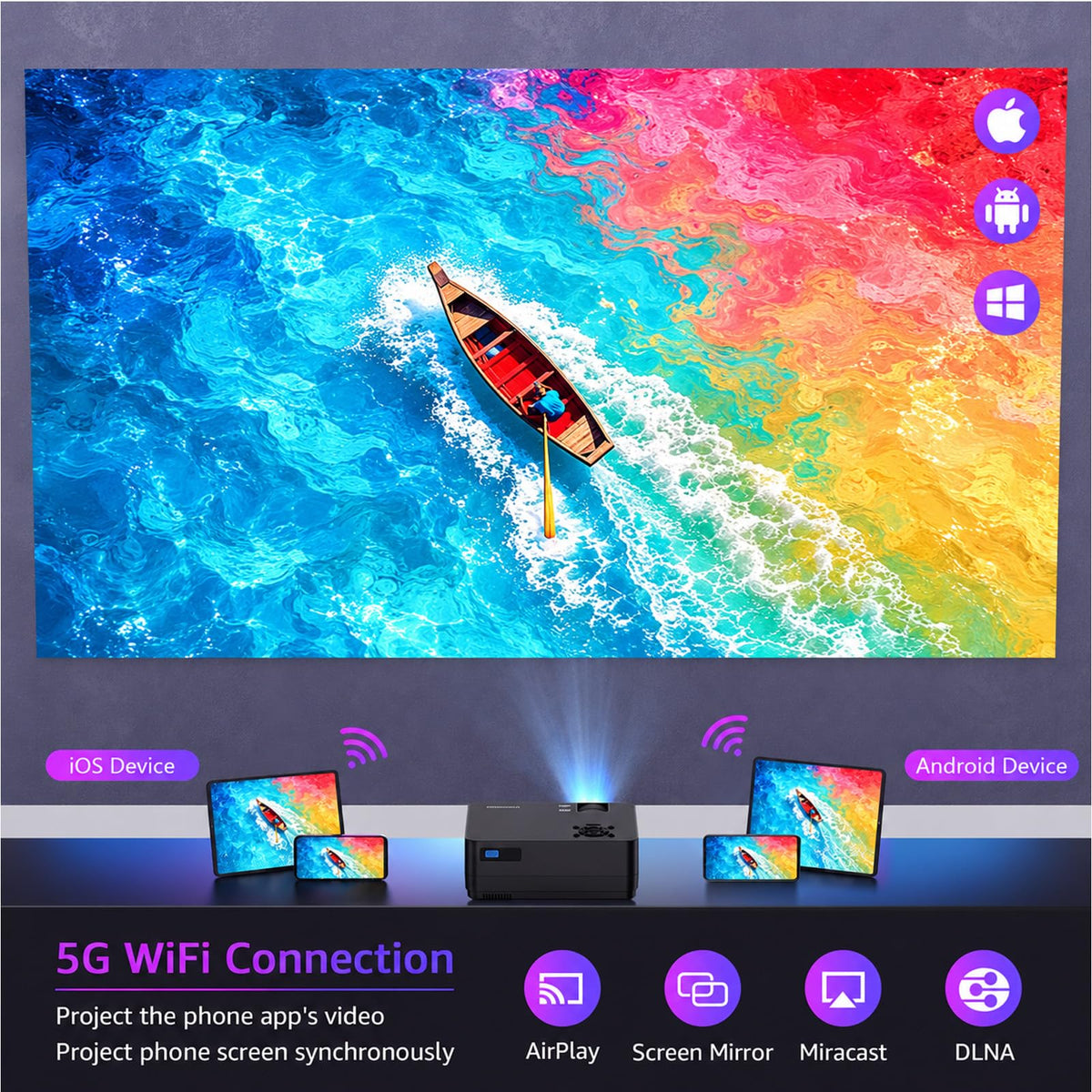 Projector with 5G WiFi and Bluetooth, Native 1080P Projector[Projector Screen Included], Full HD Movie Projector, 100" Display Home Theater, Compatible with Phone/Laptop/TV Stick