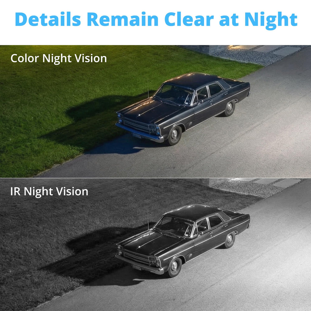 Dragon Touch 4G Cellular Security Camera, 4K Solar Camera Wireless Outdoor, 3 Lens Bullet-PTZ Cam, 360° View, 10X Optical Zoom, AI Track, Color Night Vision, 12000/9W Battery, 64GB Card Included