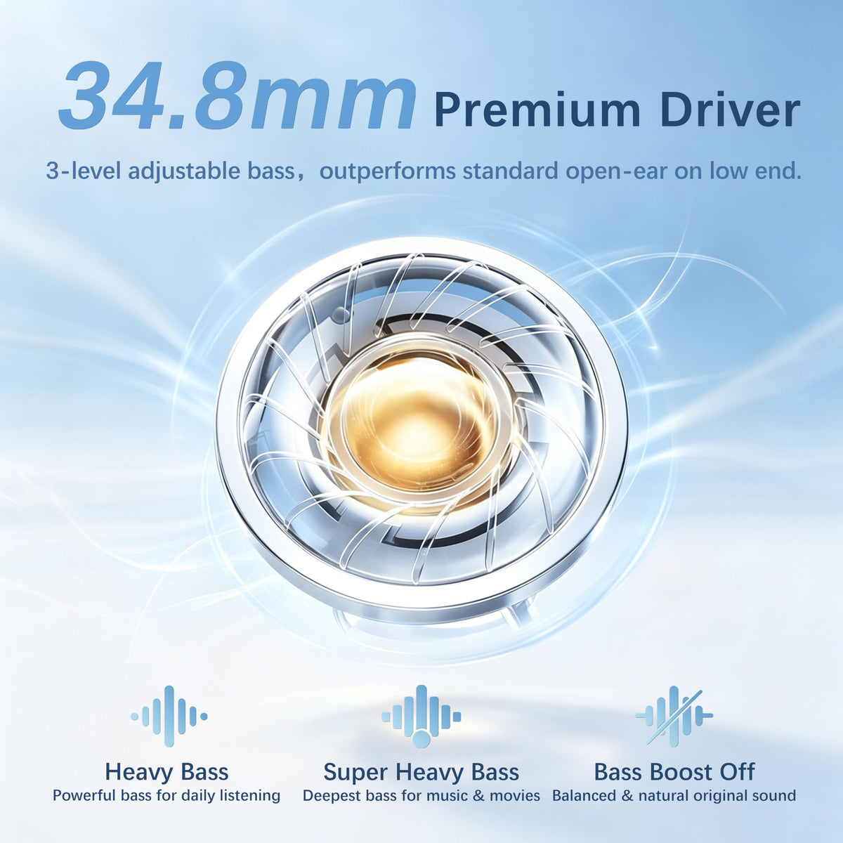 XB1 Open Ear Headphones, 34.8mm Adjustable Bass, 20H Playtime for Daily Use