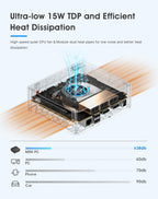 C3 Pro Mini PC Intel Core i3-5005U, 8G RAM 512G SSD