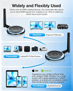 Wireless HDMI Transmitter and 4 Receivers, Plug & Play 5.8G HDMI Extender, 4K Video & Audio Casting from Laptop/Camera/TV Box to Projector/Monitor/TV, Supports 8 Receivers Max, 656FT(200M)