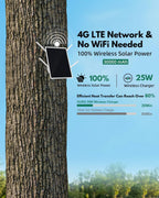 4G LTE Cellular Solar Security Cameras Wireless Outdoor, No WiFi Needed & 25W Solar Panel, 4 Cam Kit, 2K Color Night Vision, Human Tracking, 2-Way Talk, Ideal for Farm, Ranch, Jobsite, Vacation Home