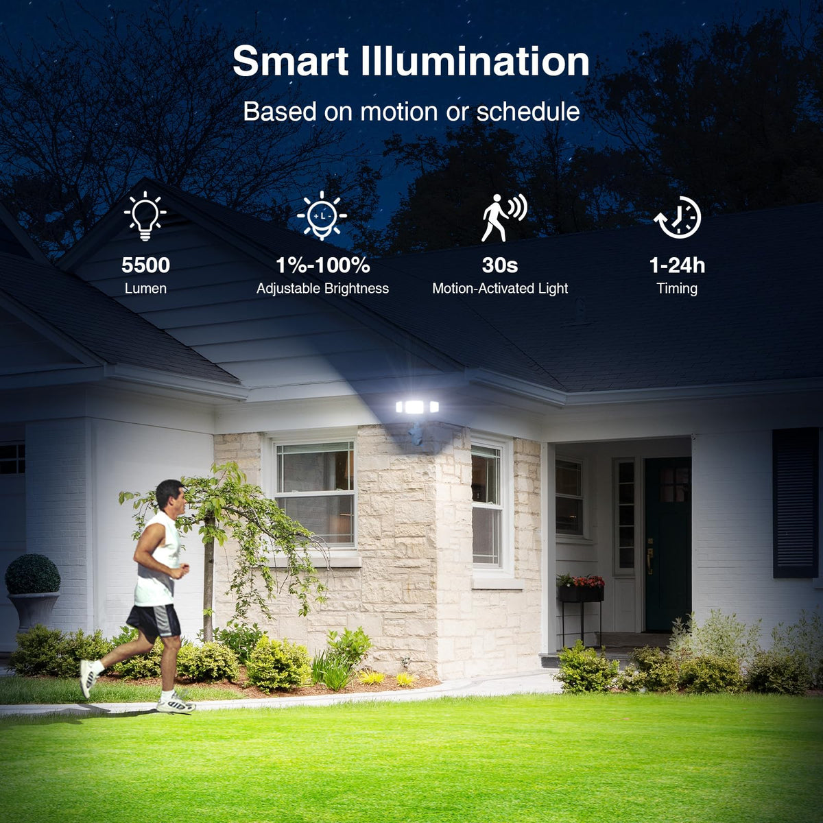Onforu 360° Dual-Lens Security Floodlight Camera, Auto Tracking, 4MP