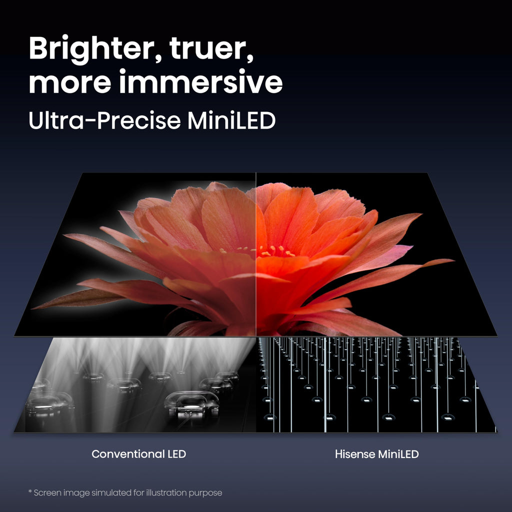 Hisense 55" U7 Mini-LED ULED 4K UHD Best Premium Gaming HDR Smart Fire TV (55U7SF, 2026 New) - Hi-QLED, Native 165Hz, VRR 330, Dolby Vision IQ · Atmos, IMAX Enhanced, Anti-Reflection, 2.1.2 Ch, Alexa+