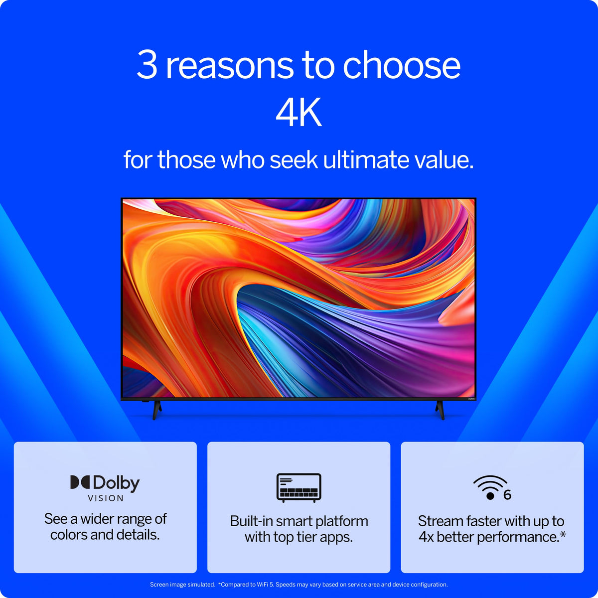 VIZIO 50-inch 4K UHD LED Smart TV w/Dolby Vision HDR, WiFi 6, Bluetooth Headphone Capable, Apple AirPlay, Google Cast Built-in (V4K50C-08, New)