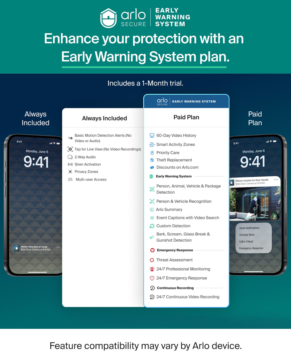 Arlo Essential Solar Security Camera 2K - Outdoor, Wireless Charging, 2-Cam