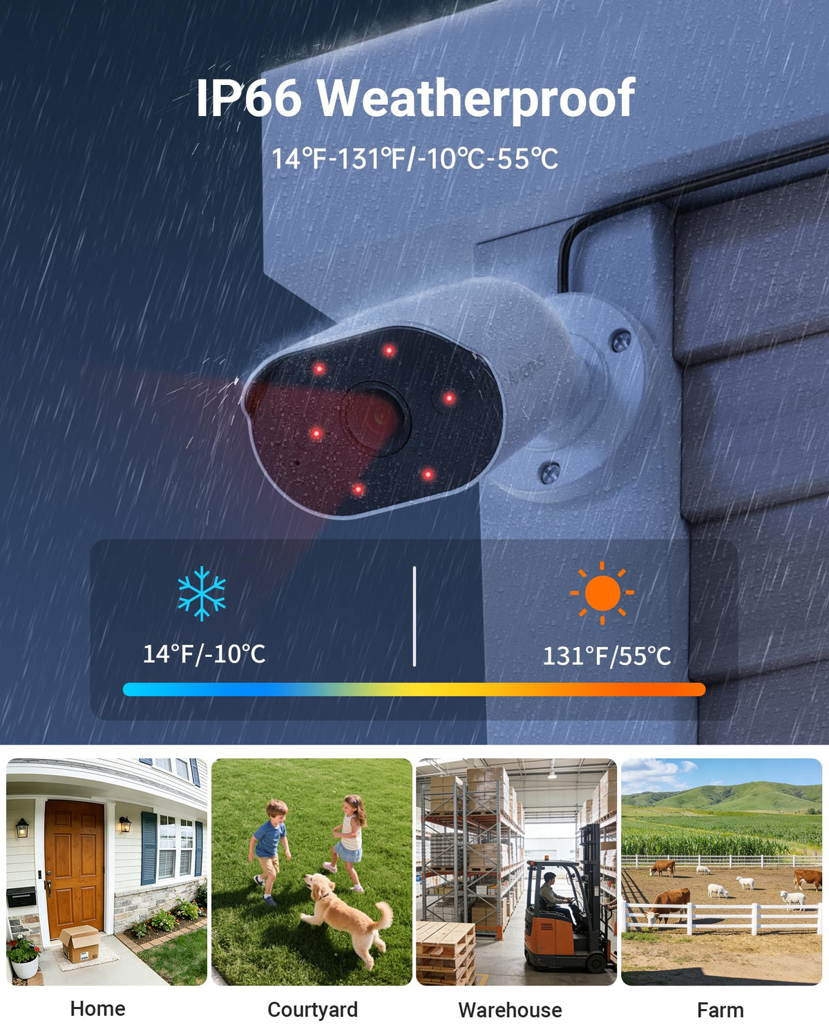 Anlapus 5MP Home Security Camera System, 4pcs 3K CCTV Cameras, 500GB HDD