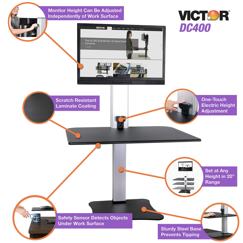 Victor High Rise Electric Sit-Stand Standing Desk Converter with Single Monitor Stand - Height Adjustable Office Desk Workstation for Home, 28" x 23" Work Surface, Black