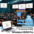Wireless HDMI PRO- Transmitter and Four Receiver, Portable Multi-TVs Extender Kit, Plug and Play, Heat-Control, 5.8G/2.4G @60Hz 165FT/50M, Stream Video Wirelessly from Laptop to Multiple HDTVs/Monitor