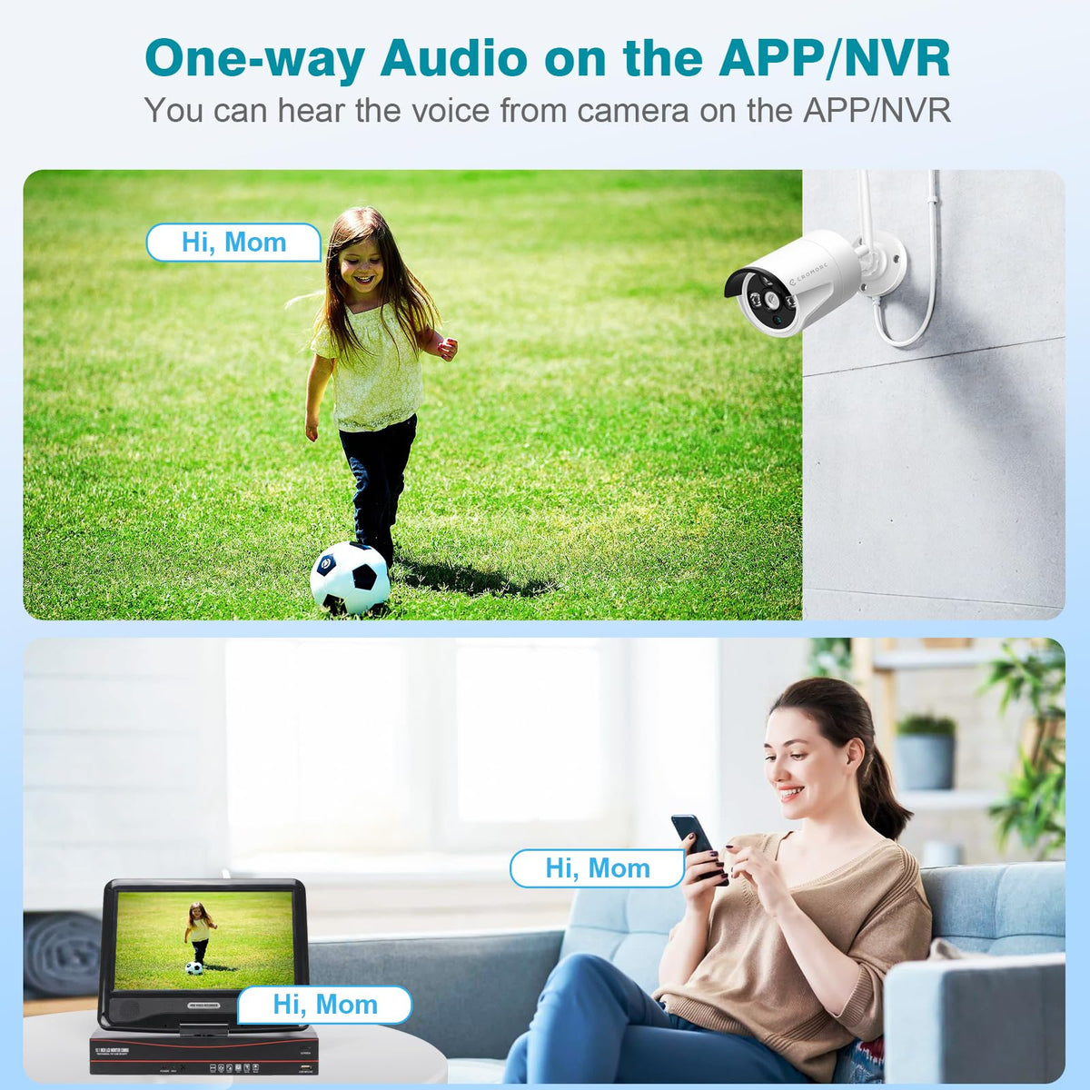 5MP Wireless Security Camera System, Wired Plug-in Powered, 1TB HDD