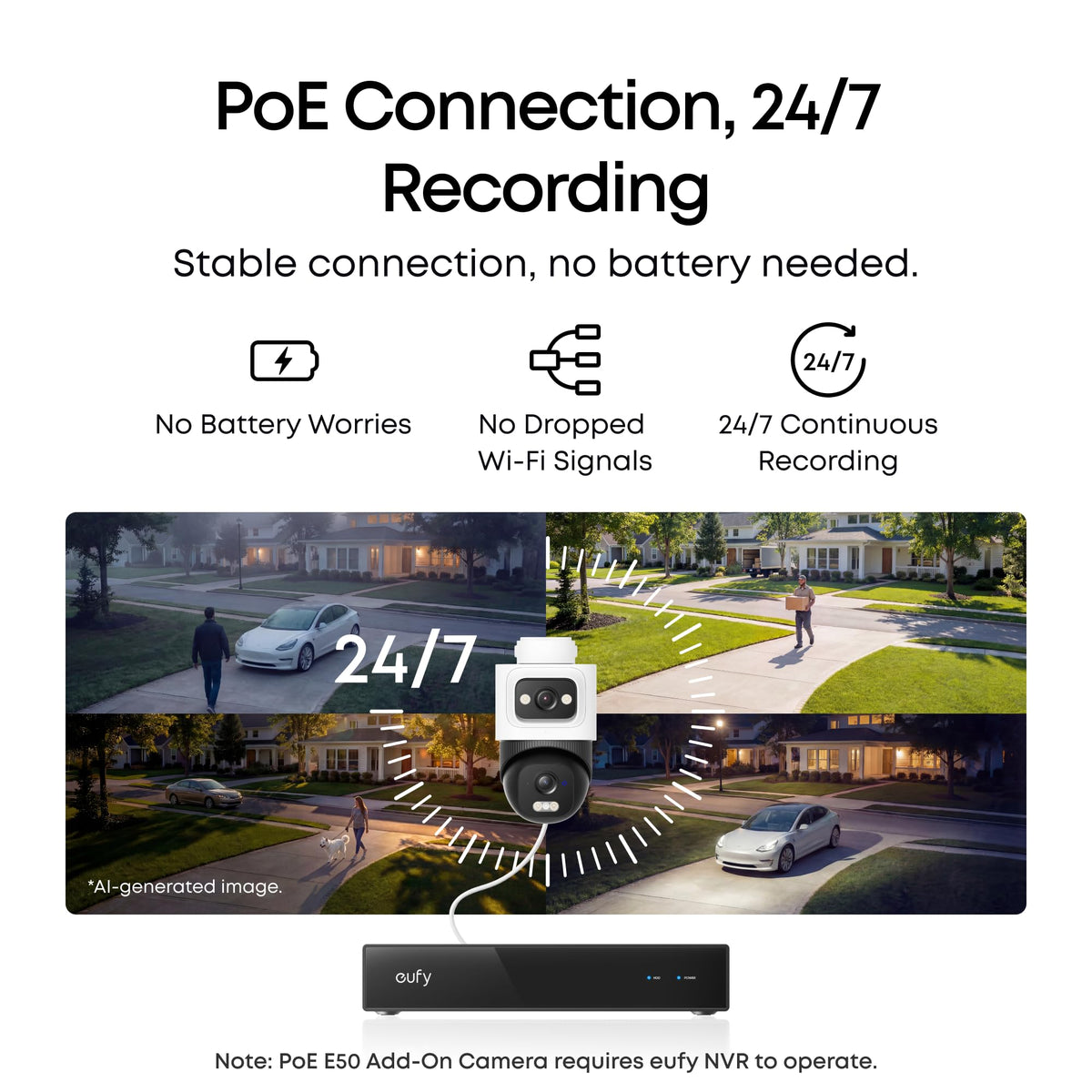 eufy Security 4K PoE Bullet-PTZ Cam E50, Dual-Lens, 360° OmniTrack, Add-On