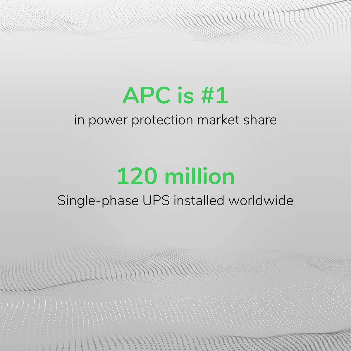 APC BX1500M UPS Battery Backup & Surge Protector for Computers, Electronics
